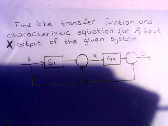 Find the transfer function and characteristic equation for R input X ...