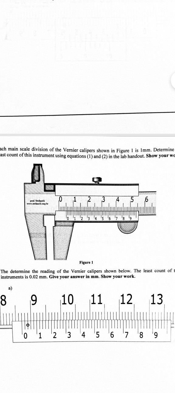 ach main scale division of the Vernier calipers shown in Figure 1 is 1