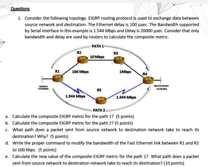 questions 1 consider the following topologyelgrp routing protocol is ...