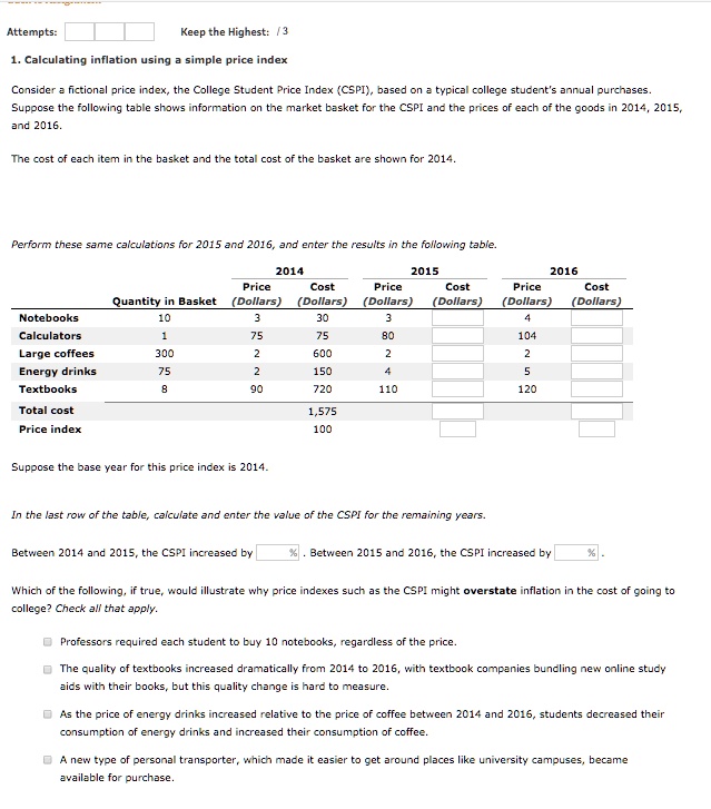 Calculating inflation using deals a simple price index