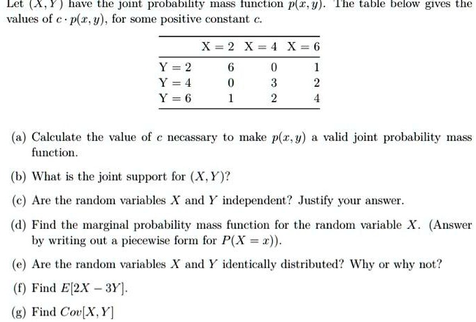 SOLVED: LCl (-.> have the joint probability mass function p(E) - The ...