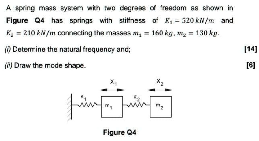 a spring mass system with two degrees of freedom as shown in figure q4 ...
