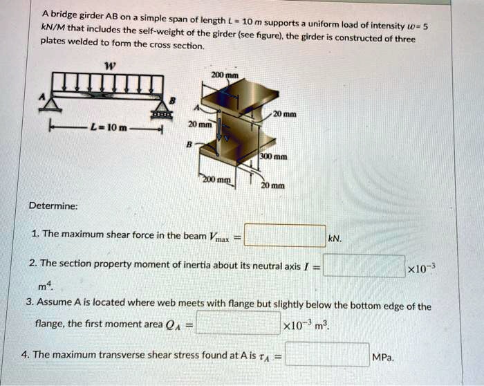SOLVED A bridge girder AB on a simple span of length L10m supports a