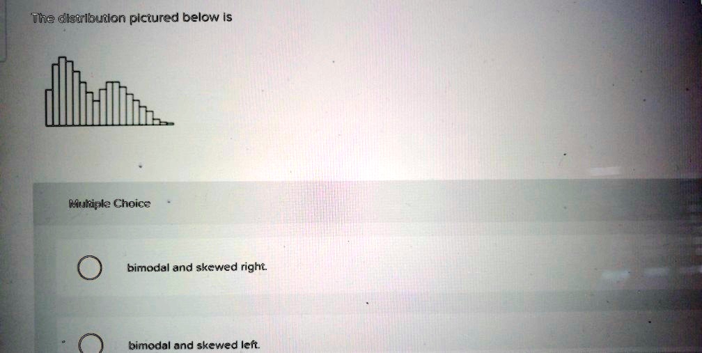 The Cistriburion Pictured Below Is Mukiple Choice Bimodal And Skewed Righe Bimodal And Skewed The Cistriburion Pictured Below Is Mukiple Choice Bimodal And Skewed Righe Bimodal And Skewed