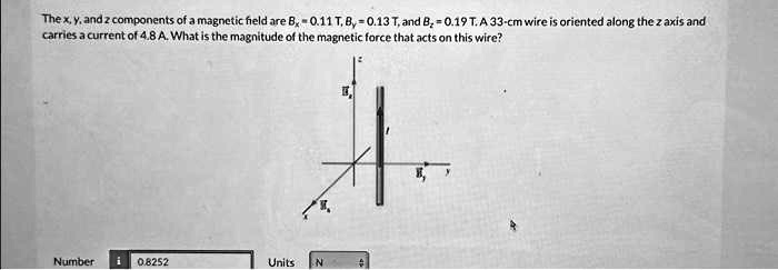 SOLVED: The x and z components of a magnetic field are B = 0.11 T, B ...