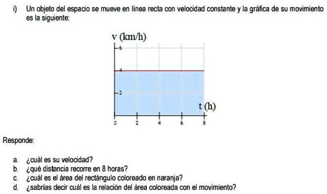 Solved Alluda No Entiendo Introducci N A La F Sica Un Objeto Del