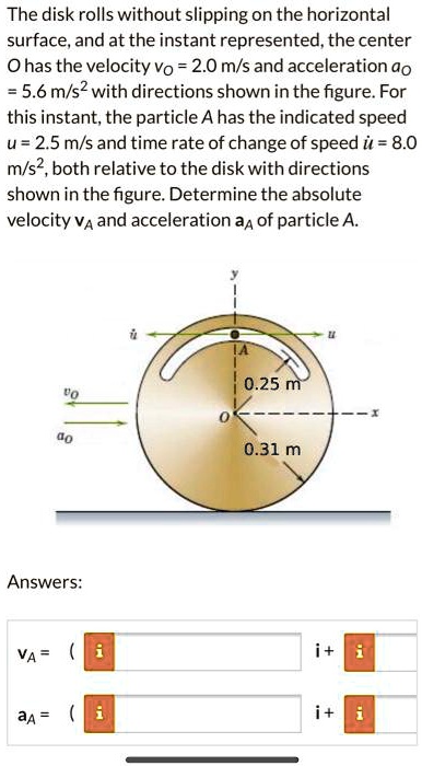 SOLVED: The disk rolls without slipping on the horizontal surface, and ...