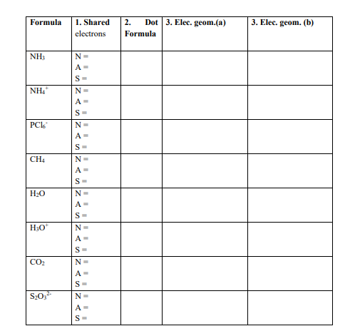 1 calculate the number of shared electrons 2 draw the lewis dot formula ...