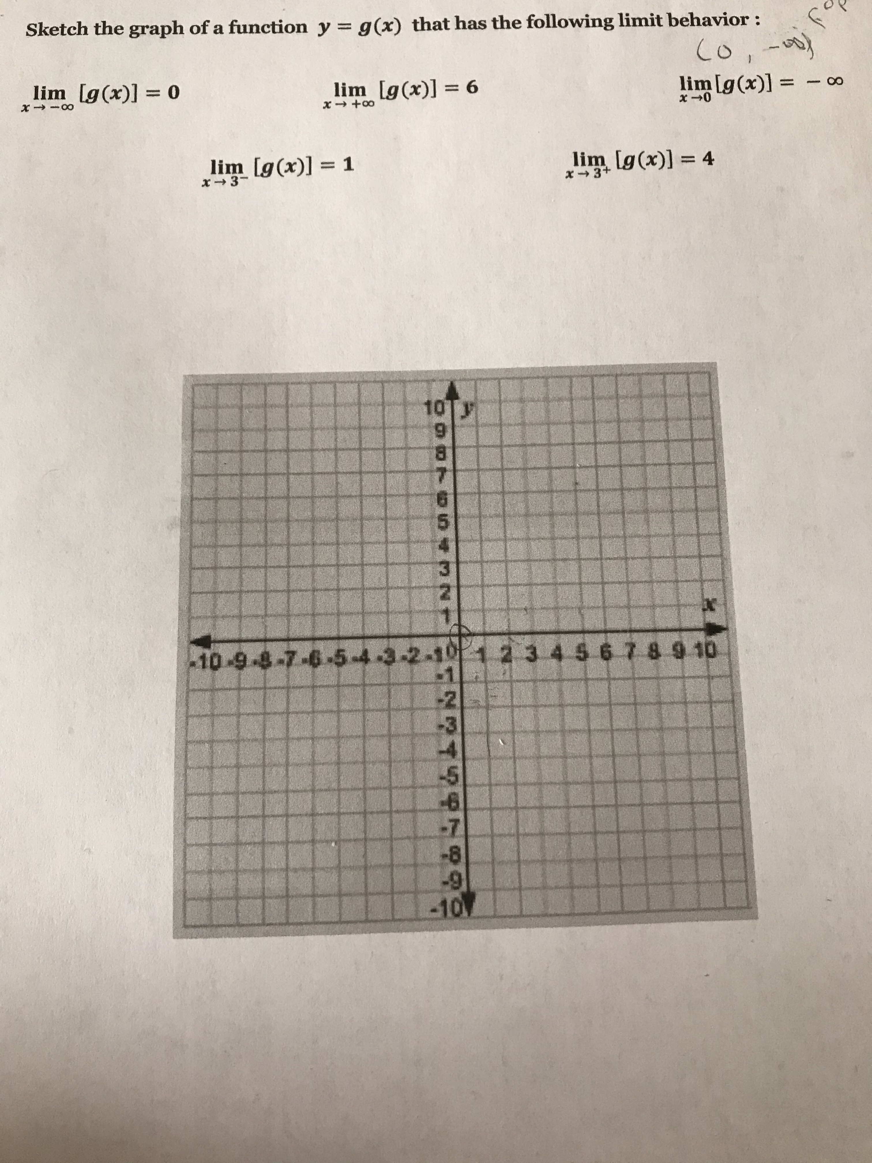 Sketch the graph of a function y = g(x) that has the following limit behavior:
limx -> -infinity [g(x)] = 0
limx -> +infinity [g(x)] = 6
limx -> 0 [g(x)] = -infinity
limx -> 3^- [g(x)] = 1
limx -> 3^+ [g(x)] = 4