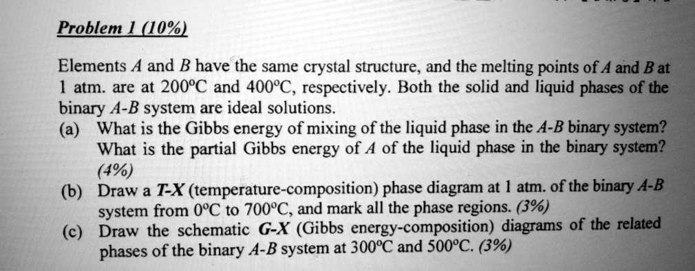 Problem 1 (10%) Elements A and B have the same crystal structure, and ...