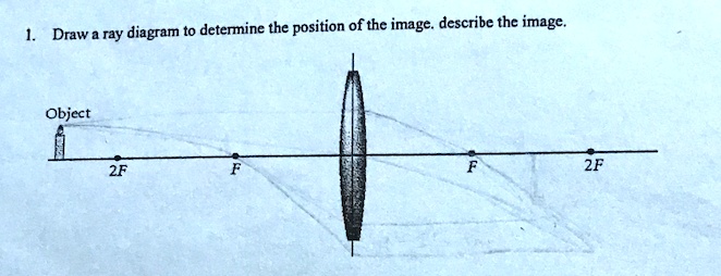 SOLVED: Draw ray diagram to determine the position of the image ...