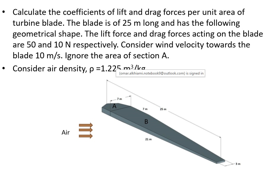 SOLVED: Calculate the coefficients of lift and drag forces per unit ...