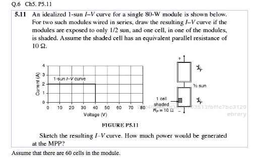 SOLVED: 5.11 An idealized 1-sun IV curve for a single 80-W module is ...