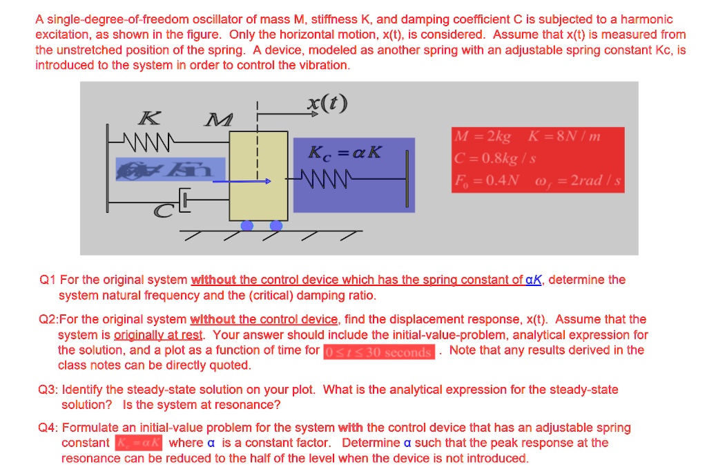 SOLVED A singledegreeoffreedom oscillator of mass M, stiffness K, and damping coefficient c