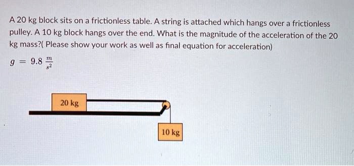 A 20 kg block sits on a frictionless table. A string is attached which hangs over a frictionless pulley. A 10 kg block hangs over the end. What is the magnitude of the acceleration of the 20 kg mass?( Please show your work as well as final equation for acceleration)

g = 9.8 m/s^2

20 kg

10 kg