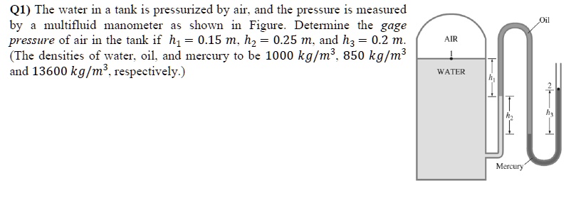 SOLVED:Q1) The water in tank is pressurized by air. and the pressure is ...