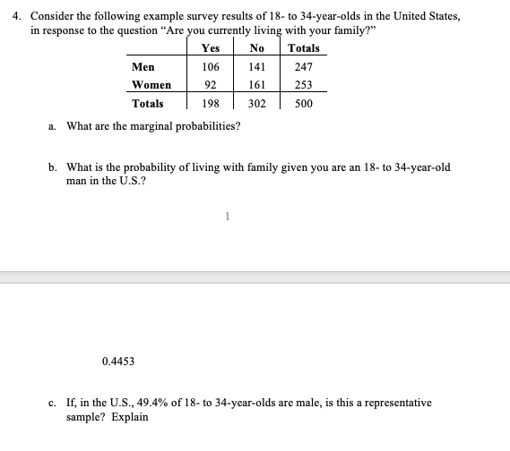 Solved Consider The Following Example Survey Results Of 18 To 34 Year Olds In The United 3889