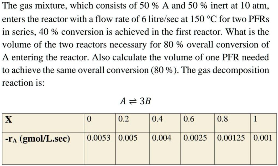 SOLVED: None The Gas Mixture, Which Consists Of 50 % A And 50 % Inert ...