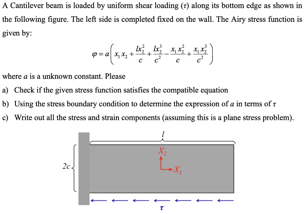 SOLVED: Theory of Elasticity and Continuum Mechanics: A Cantilever beam ...