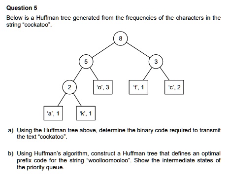 SOLVED: Question 5: Huffman Trees and Prefix Codes Below is a Huffman ...