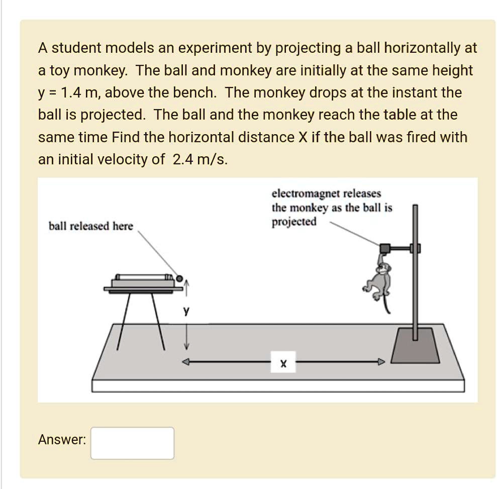 SOLVED A student models an experiment by projecting a ball horizontally at a toy monkey The