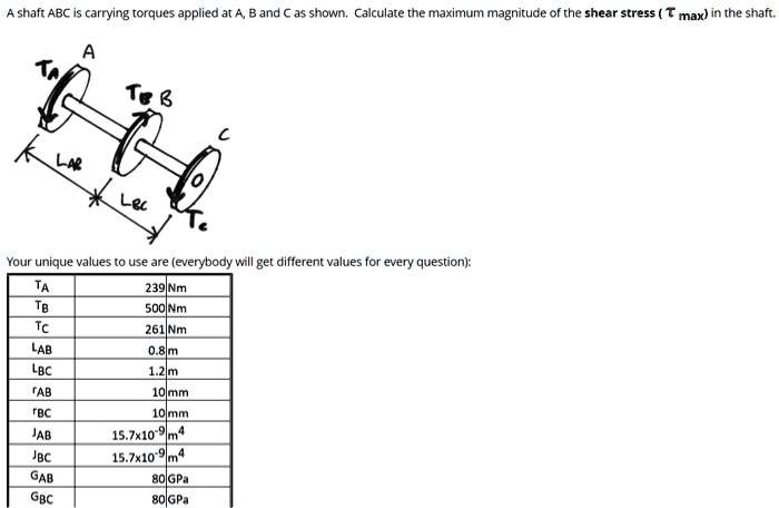 SOLVED: A shaft ABC is carrying torques applied at A, B, and C as shown ...