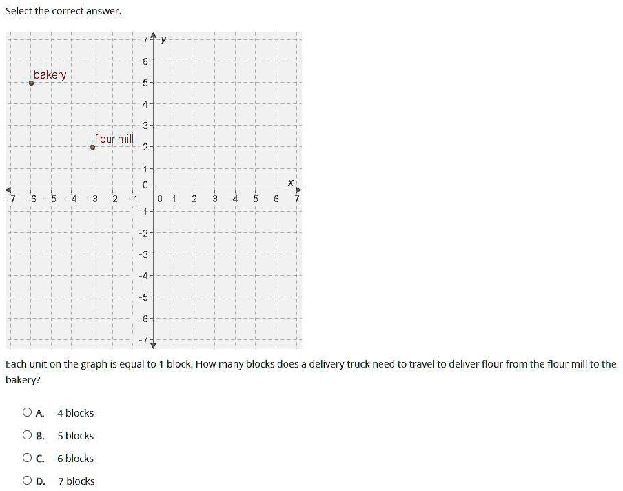 SOLVED 'GIVING BRAINLIEST FOR WHOEVER IS RIGHT. Select the correct