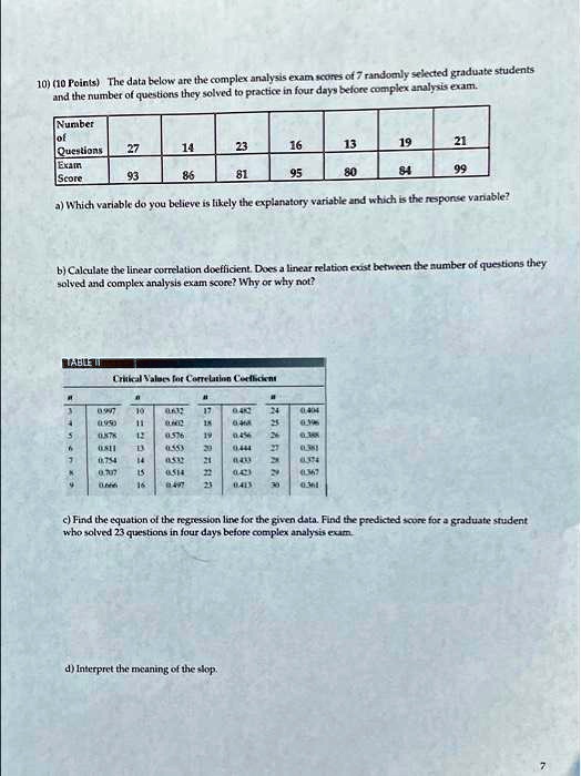 10) (10 Points) The data below are the complex analysis exam scores of 7 randomly selected graduate students and the number of questions they solved to practice in four days before complex analysis exam.

| Number of Questions | 27 | 14 | 23 | 16 | 13 | 19 | 21 |
| :— | :— | :— | :— | :— | :— | :— | :— |
| Exam Score | 93 | 86 | 81 | 95 | 80 | 84 | 99 |

a) Which variable do you believe is likely the explanatory variable and which is the response variable?

b) Calculate the linear correlation coefficient. Does a linear relation exist between the number of questions they solved and complex analysis exam score? Why or why not?

TABLE II
Critical Values for Correlation Coefficient
| n | r | n | r | n | r | n | r |
| :— | :— | :— | :— | :— | :— | :— | :— |
| 3 | 0.997 | 10 | 0.632 | 17 | 0.482 | 24 | 0.404 |
| 4 | 0.950 | 11 | 0.602 | 18 | 0.468 | 25 | 0.396 |
| 5 | 0.878 | 12 | 0.576 | 19 | 0.456 | 26 | 0.388 |
| 6 | 0.811 | 13 | 0.553 | 20 | 0.444 | 27 | 0.381 |
| 7 | 0.754 | 14 | 0.532 | 21 | 0.433 | 28 | 0.374 |
| 8 | 0.707 | 15 | 0.514 | 22 | 0.423 | 29 | 0.367 |
| 9 | 0.666 | 16 | 0.497 | 23 | 0.413 | 30 | 0.361 |

c) Find the equation of the regression line for the given data. Find the predicted score for a graduate student who solved 23 questions in four days before complex analysis exam.

d) Interpret the meaning of the slop.