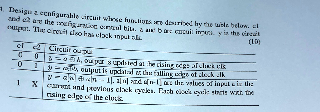 Design a configurable circuit whose functions are described by the ...