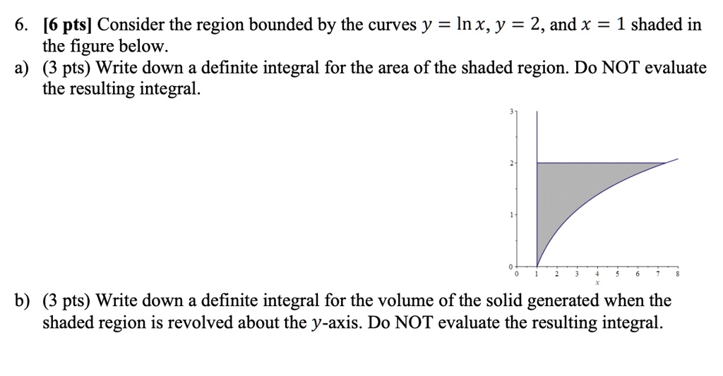 6. [6 pts] Consider the region bounded by the curves y = ln x, y = 2, and x = 1 shaded in the figure below.
a) (3 pts) Write down a definite integral for the area of the shaded region. Do NOT evaluate the resulting integral.
b) (3 pts) Write down a definite integral for the volume of the solid generated when the shaded region is revolved about the y-axis. Do NOT evaluate the resulting integral.
