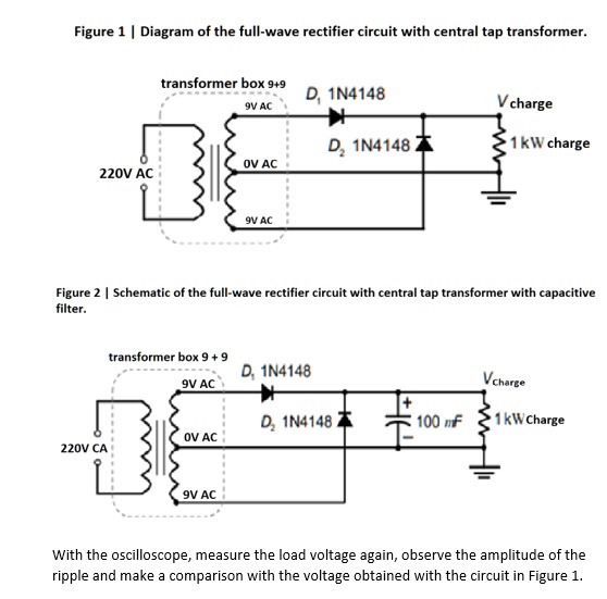 SOLVED: Figure 1: Diagram of the full-wave rectifier circuit with