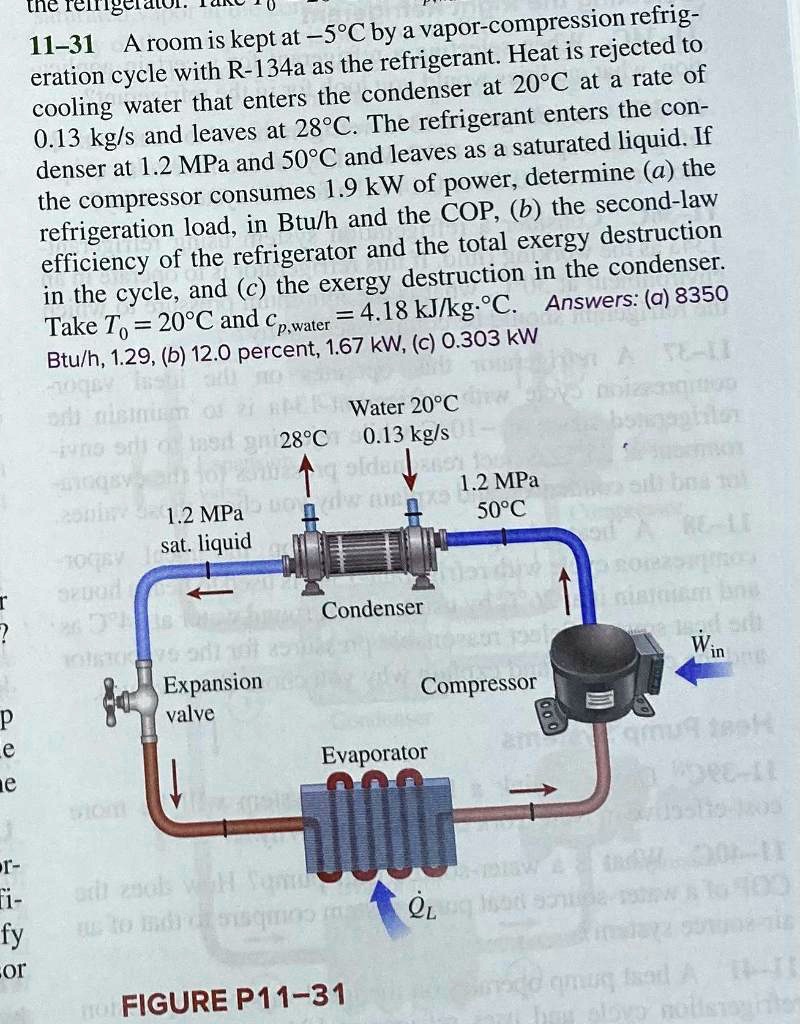 SOLVED Refrigeration cycle with R134a as the refrigerant. Heat is