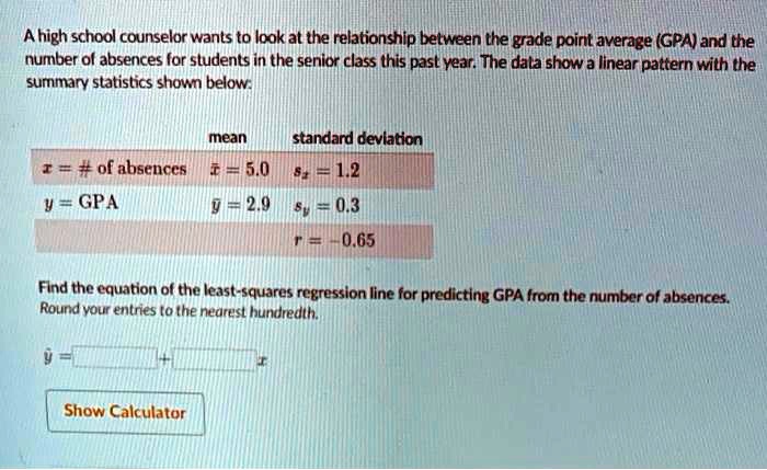 A high school counselor wants to look at the relationship between the grade point average (GPA) and the number of absences for students in the senior class this past year. The data show a linear pattern with the summary statistics shown below:

mean standard deviation
x = # of absences x? = 5.0 sx = 1.2
y = GPA ? = 2.9 sy = 0.3
r = -0.65

Find the equation of the least-squares regression line for predicting GPA from the number of absences. Round your entries to the nearest hundredth.

? = [ ] + [ ]x