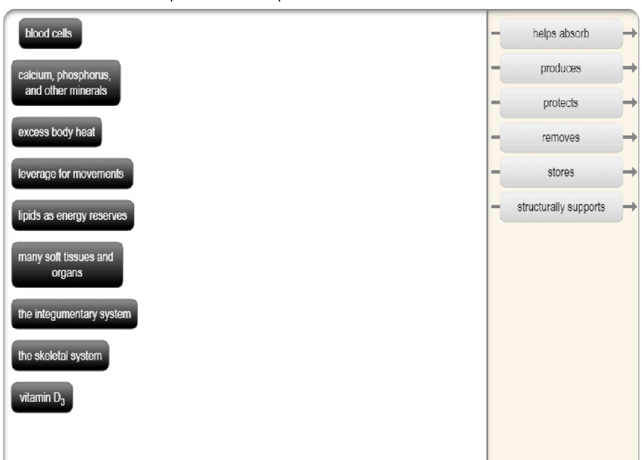 SOLVED Please help! Using no more than 12 propositions, create a Concept Map to describe how