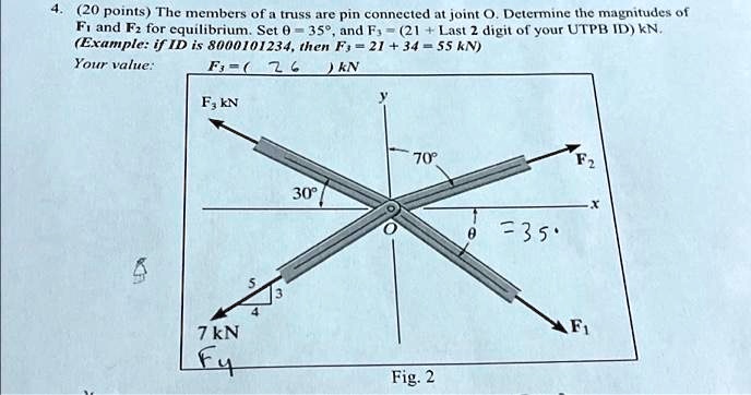 4. (20 points) The members of a truss are pin connected at joint O. Determine the magnitudes of
F1 and F2 for equilibrium. Set θ = 35^∘, and F3 = (21 + Last 2 digit of your UTPB ID) kN.
(Example: if ID is 8000101234, then F3 = 21 + 34 = 55 kN)
Your value:
F3 = (       ) kN