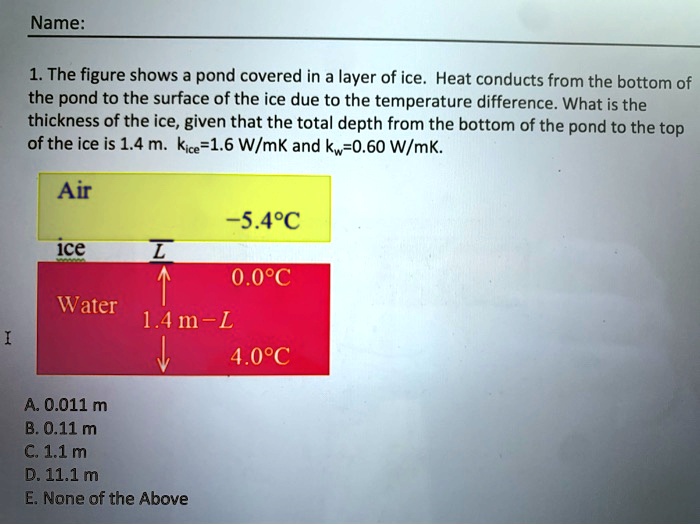 SOLVED: The figure shows a pond covered in a layer of ice. Heat ...