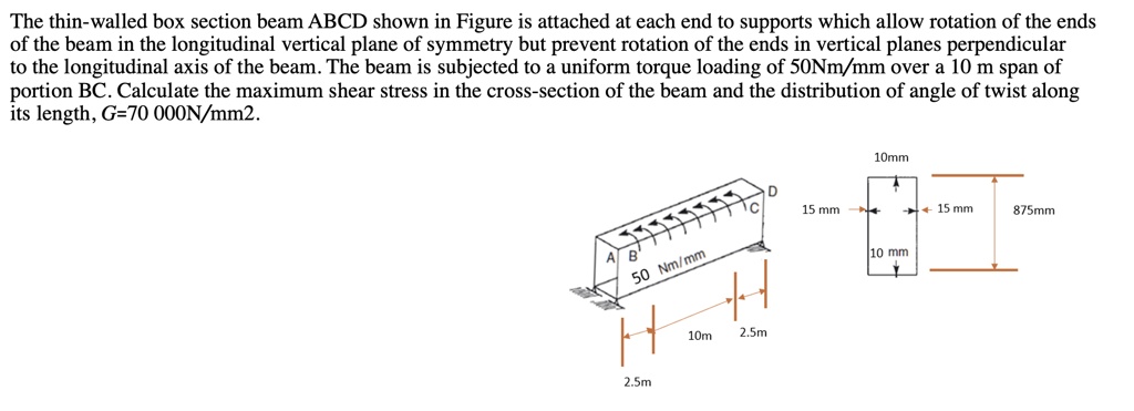solved 1.1 the beam of a rectangular thin-walled... The thin-walled box section beam ABCD shown in Figure is attached at ...