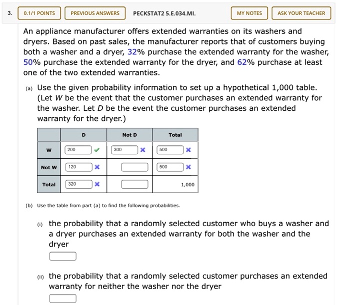 SOLVED An appliance manufacturer offers extended warranties on its