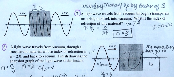 v=c
v=c
waveling in onanging my facter of 3
7. A light wave travels from vacuum through a transparent
material, and back into vacuum. What is the index of
refraction of this material? v= λf
3:00x10
(8) A light wave travels from vacuum, through a
transparent material whose index of refraction is 1,5
n = 2.0, and back to vacuum. Finish drawing the
snapshot graph of the light wave at this instant.
n=c/v n=a c/a=v
λf n=3
v=c
me wave dury
has go to
λ= 6units
λ=3