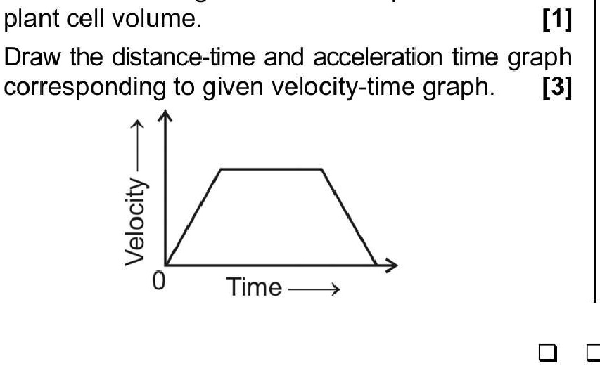 SOLVED: draw the distance time and acceleration time graph ...