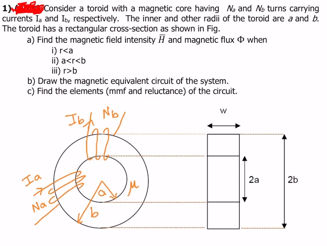 SOLVED: Texts: 1 Consider a toroid with a magnetic core having Na and ...