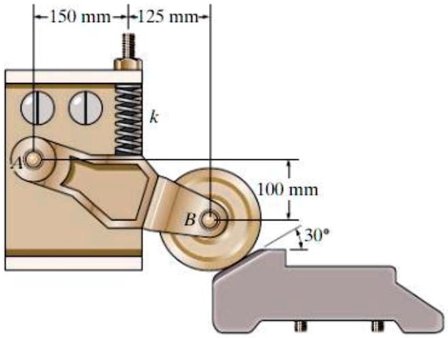 SOLVED: If the spring has a constant k of 40 N/m and is compressed 0.2 ...