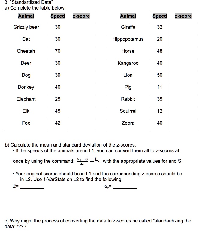 SOLVED'Standardized Data" Complete the table below Animal Speed z