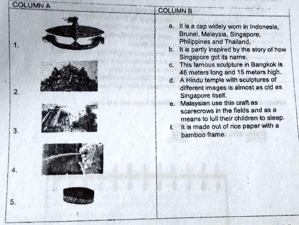 SOLVED Match the following pictures in column A to the description in