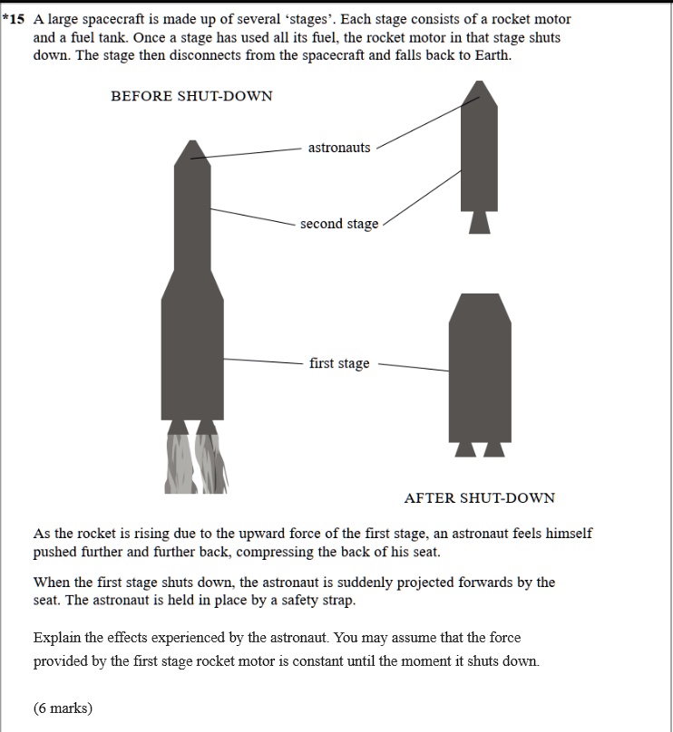 SOLVED *15 A large spacecraft is made up of several 'stages'. Each