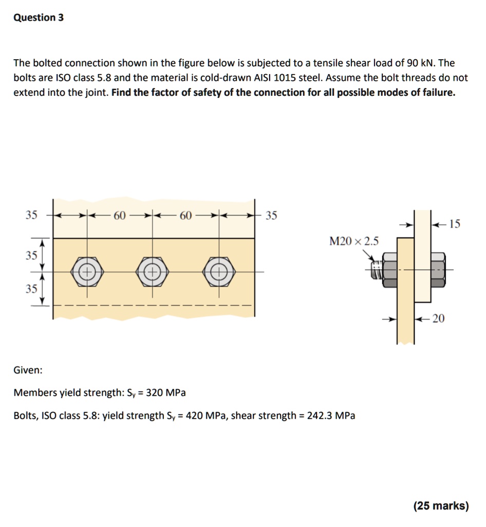 SOLVED The bolted connection shown in the figure below is subjected to