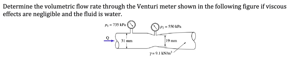 [GET ANSWER] Determine the volumetric flow rate through the Venturi ...