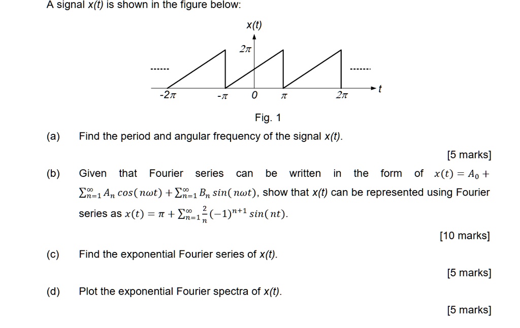 a signal xt is shown in the figure below xt 2pi 2pi pi 0 pi 2pi t fig 1 ...