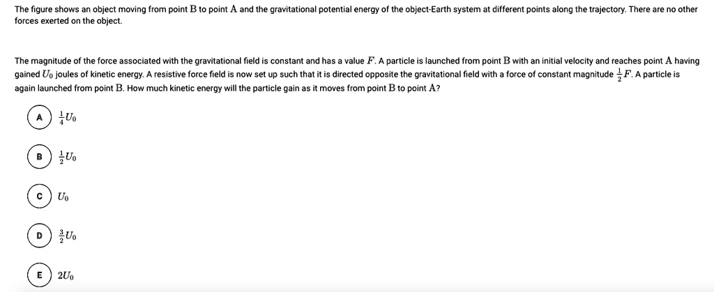 SOLVED: The Figure Shows An Object Moving From Point B To Point A And ...