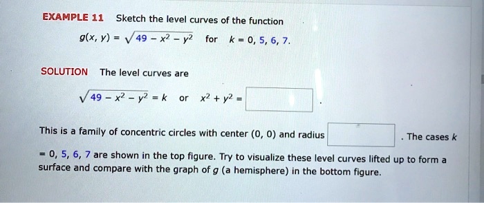 Solved Example 11 Sketch The Level Curves Of The Function Glx Y V49 X Y For K 0 5 6 7 Solution The Level Curves Are V 49 X Y2 K
